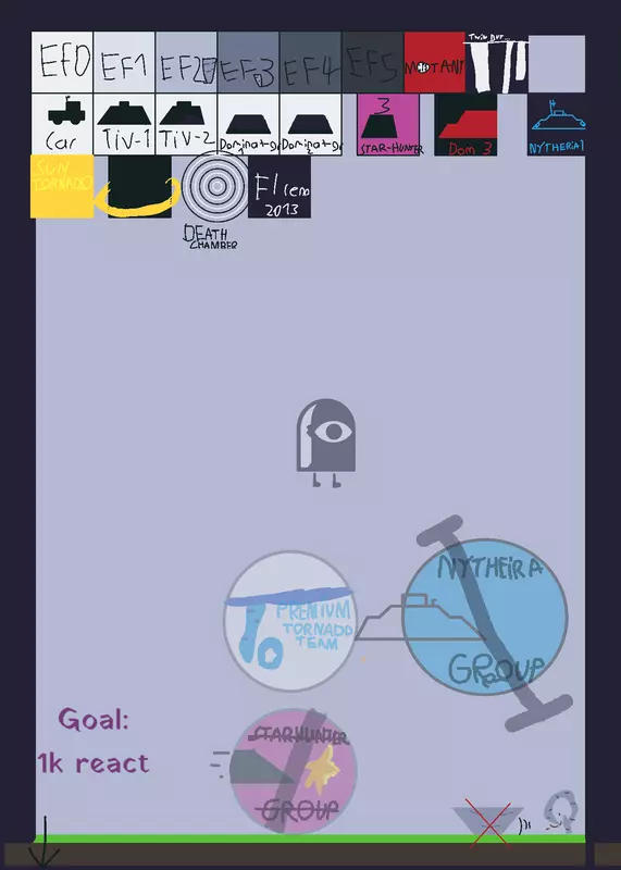 Game by @new_castle_player1111