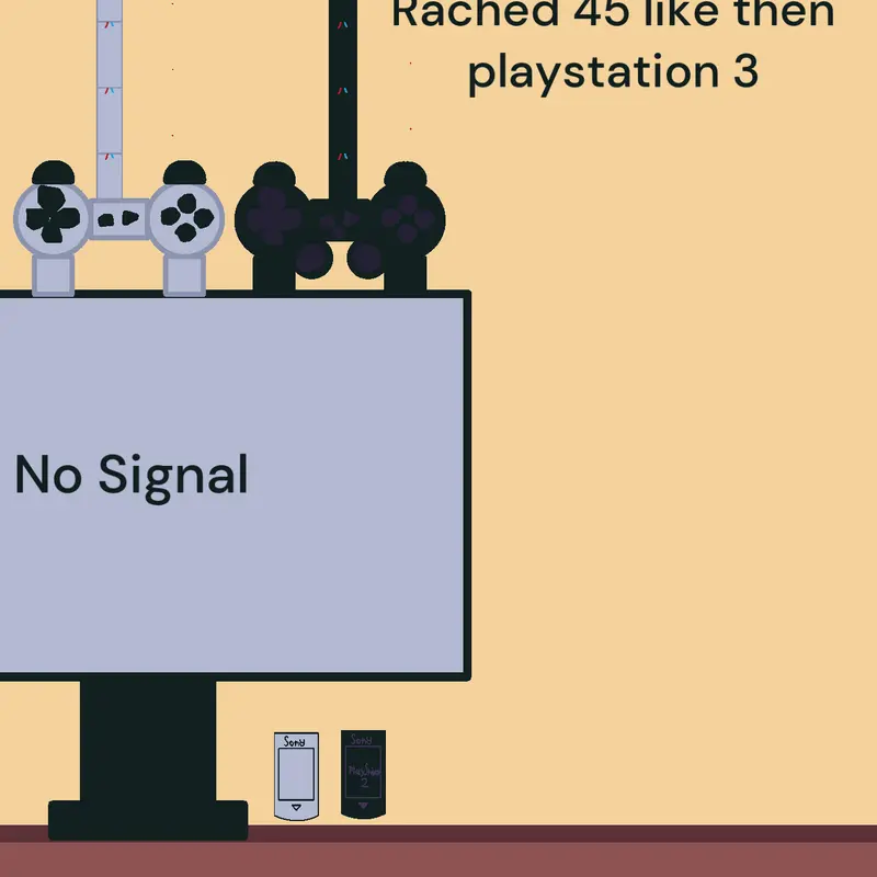 Game by @Ryanbrown