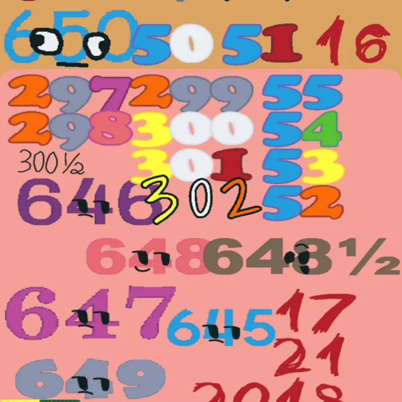 Game by @Female-2025-Gender