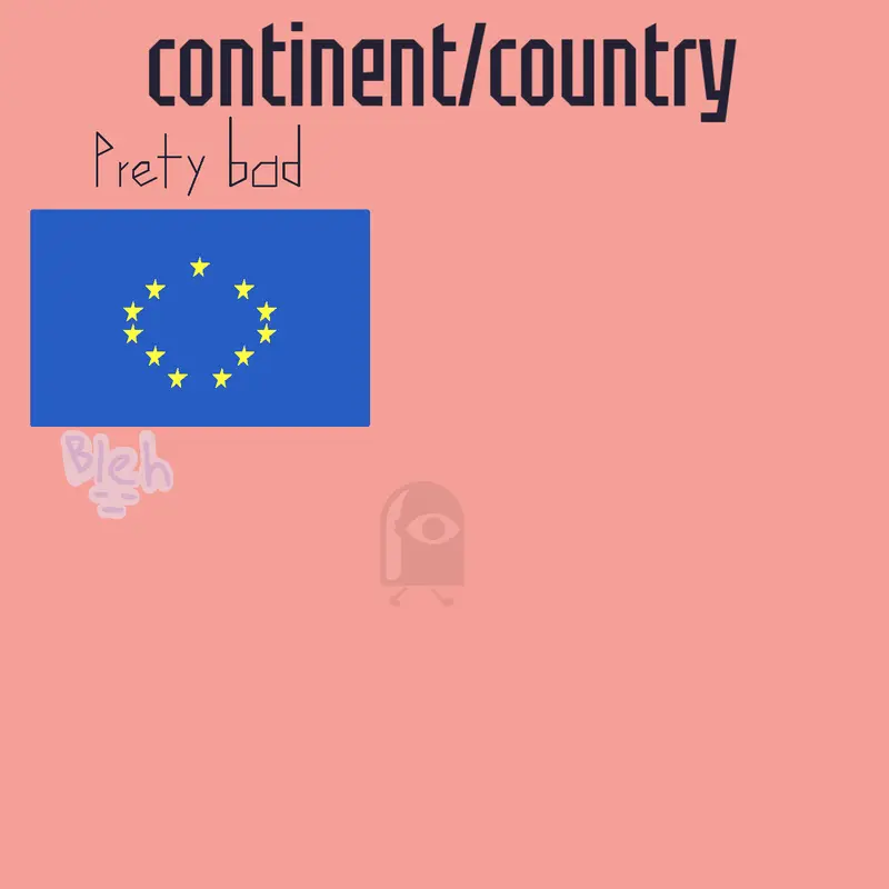 Game by @Bleh-_-