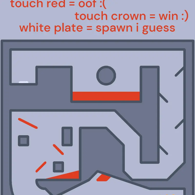 Game by @Eyes_Look_At_Me