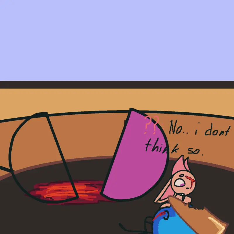 Game by @RoboThe_Cyborg