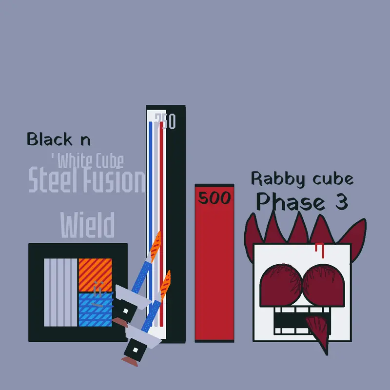 Game by @AgainFromTheStartCube