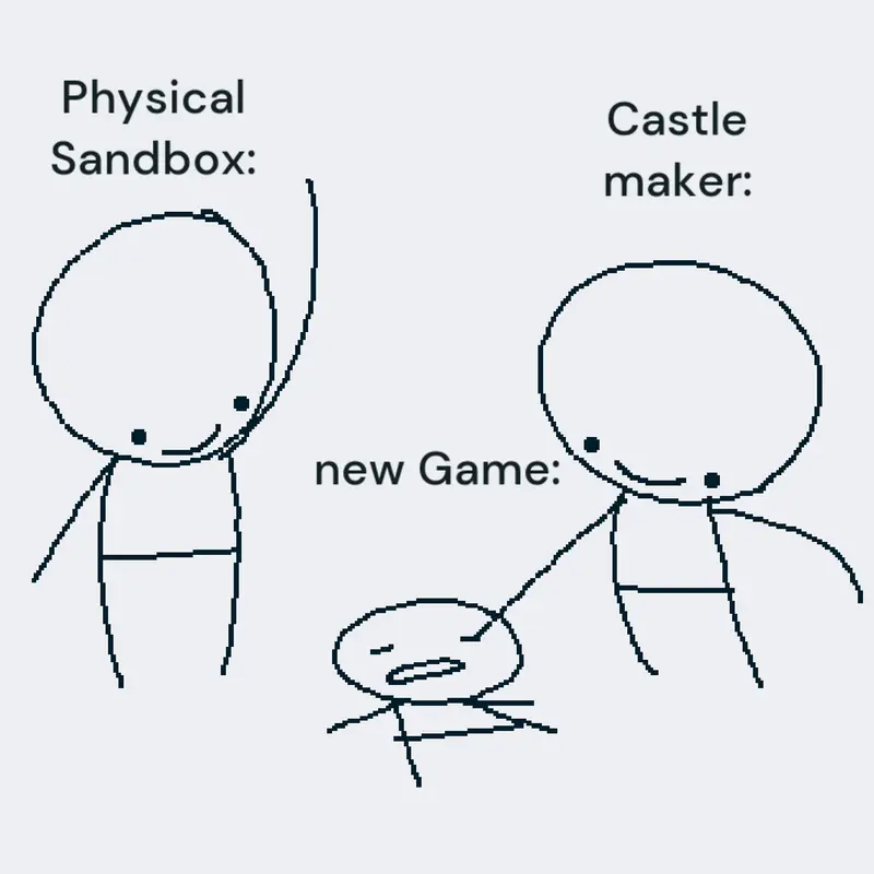 Game by @CreatedStudios