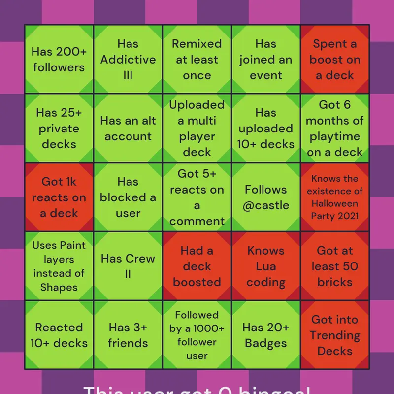 Game by @stoopi_da_sheep