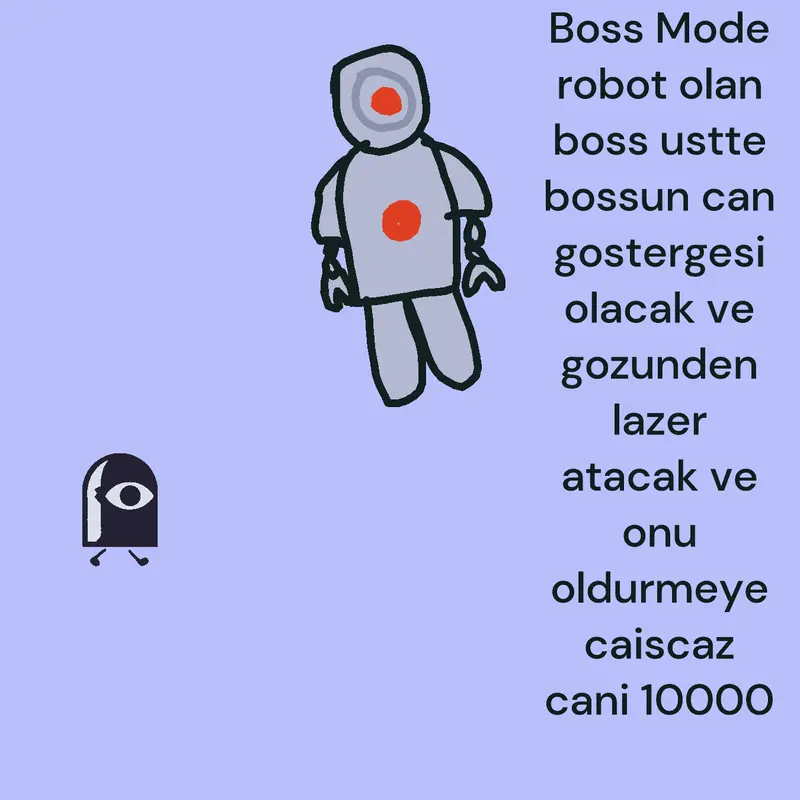 Game by @DoggyDollyTurkey