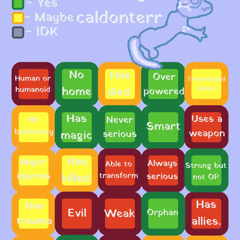 Game by @urzukandboreal