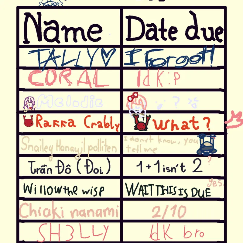 Game by @WorkitoutwombatsLove