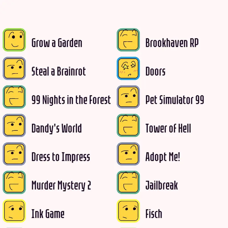 Game by @Me_is-Myself