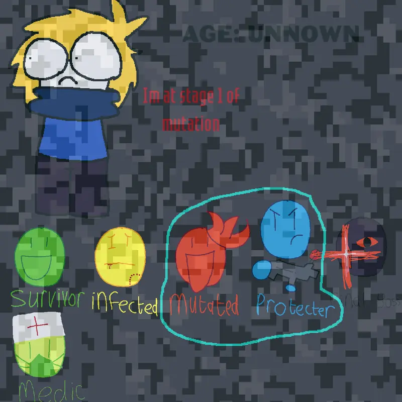 Game by @aliceblazefireboi