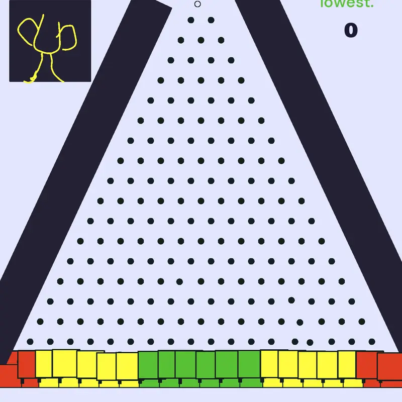 Game by @ilovegameswithphysics