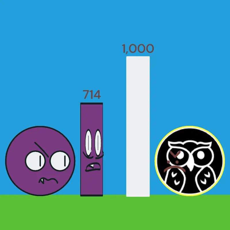 Game by @infinitynumberblocks