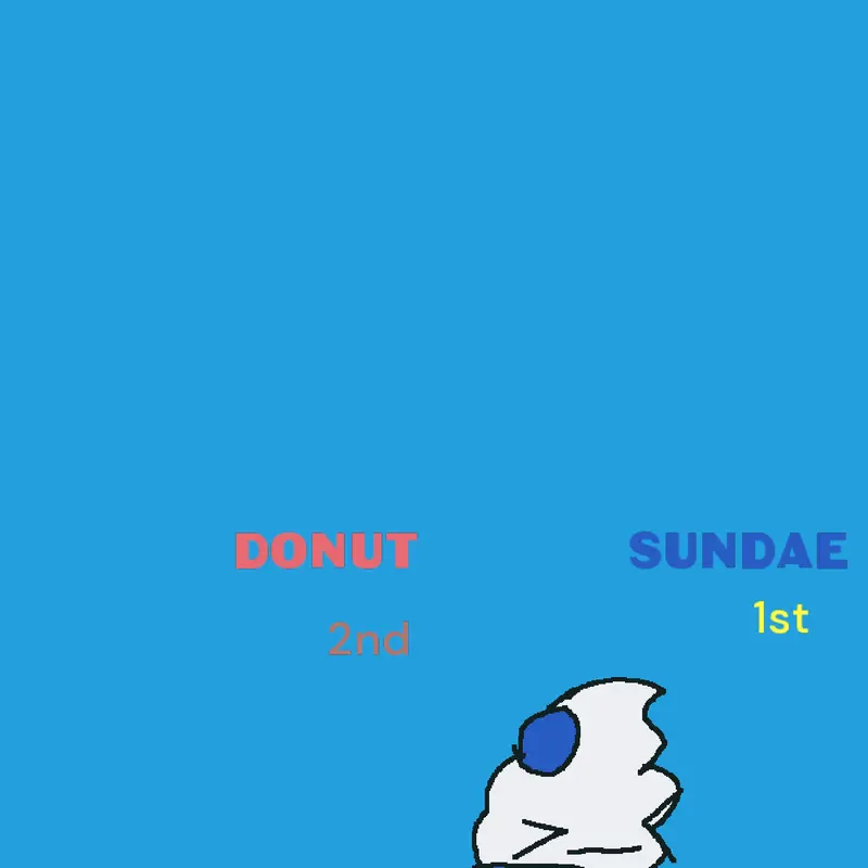 Game by @Chiper
