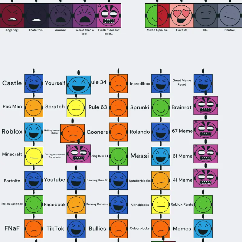Game by @-_-S3EEDY_A60TL-_-
