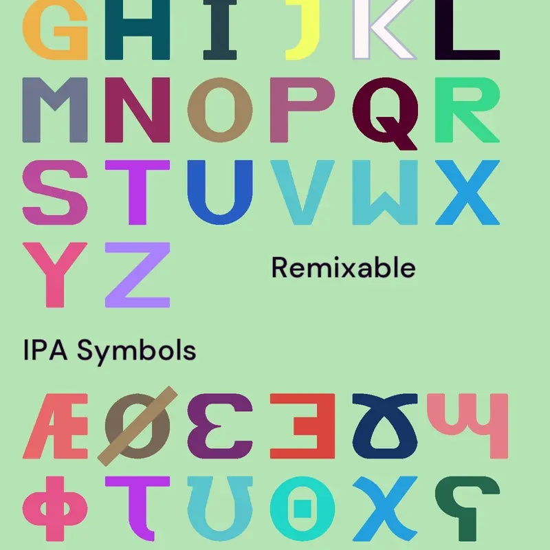 Alphabet by @Francisco2026Pyramixed