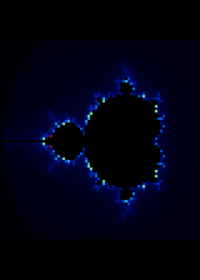 Mandelbrot Set Renderer