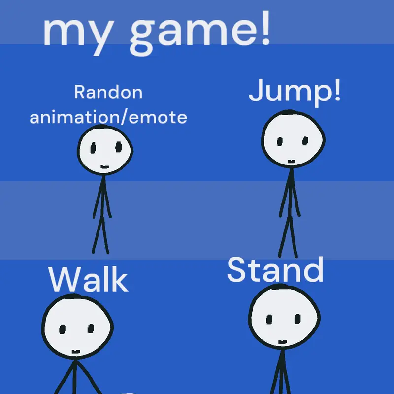 Game by @XCHL0EPLAYZX