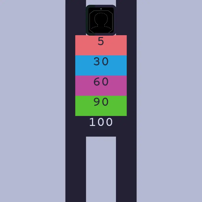Game by @aigsisavsive