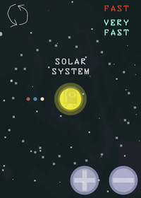 Stellar map