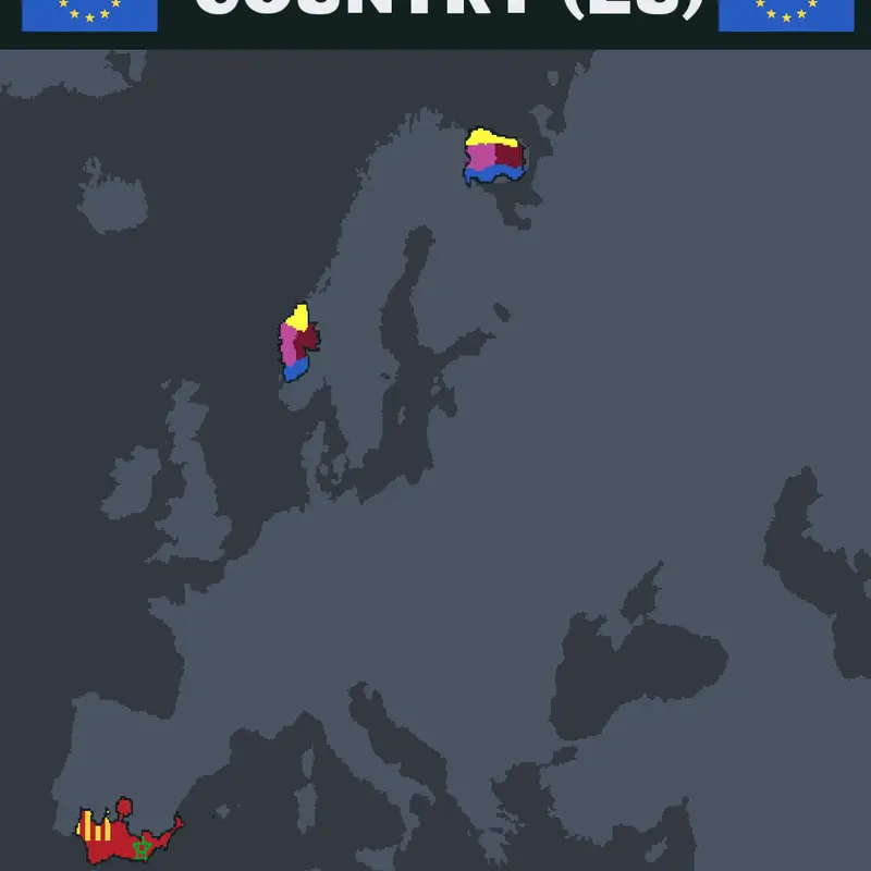 Game by @lost_european_union
