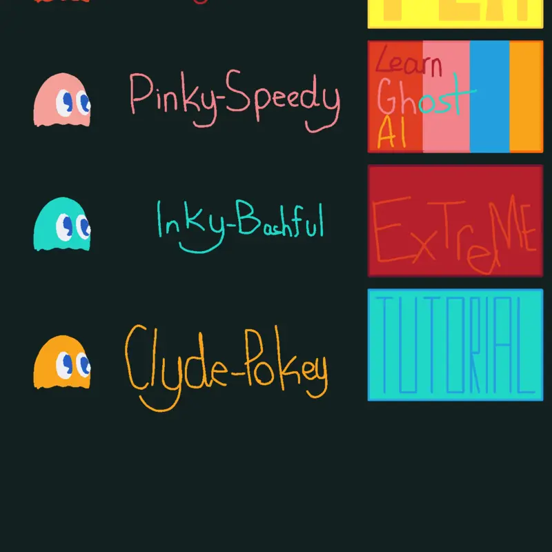 Game by @Redthered