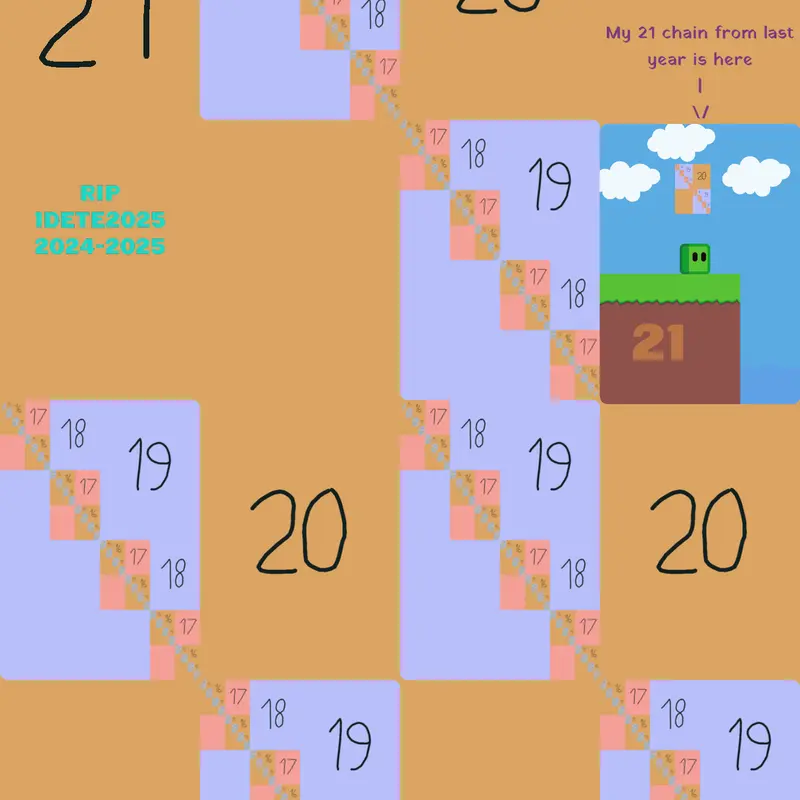 Game by @1dete2028