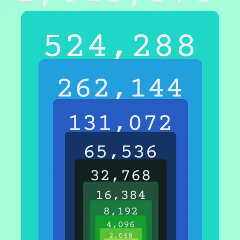 Game by @Sprunkipart