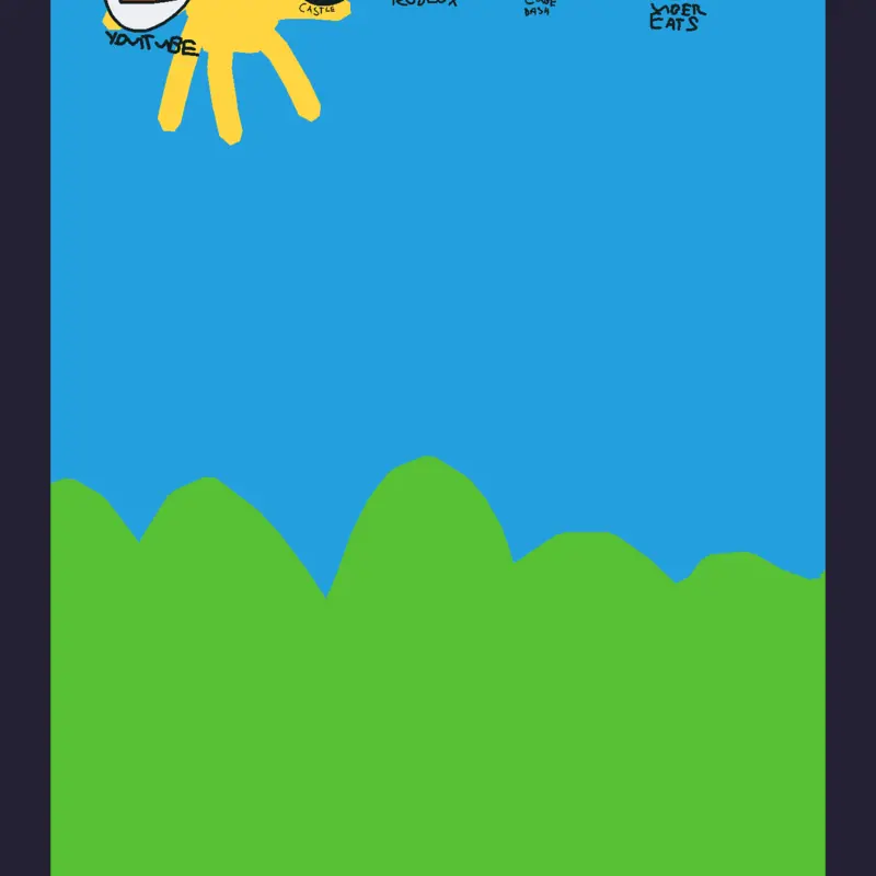 Game by @theevildessert