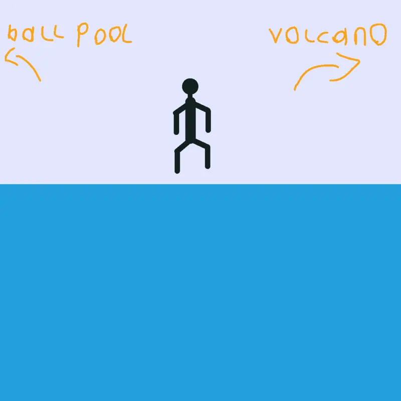 Game by @Planetssss