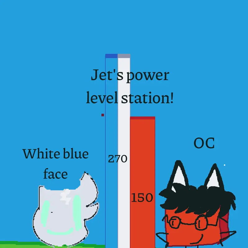 Game by @WhiteBlueFace