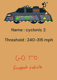 Cyclonic 2.