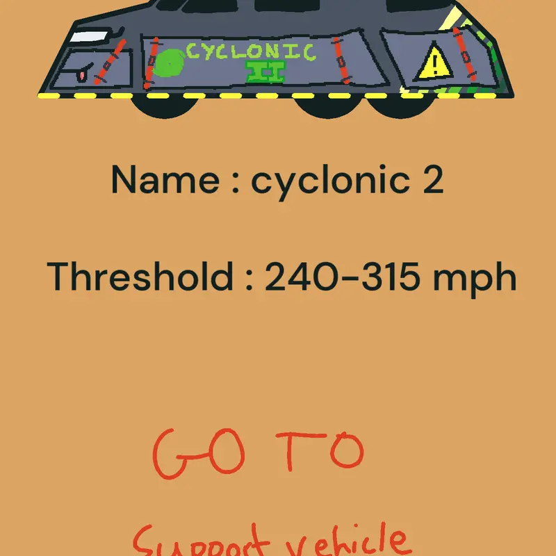 Game by @cyclone_alt_animations