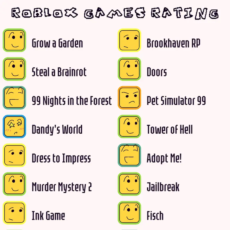 Game by @Werynhno