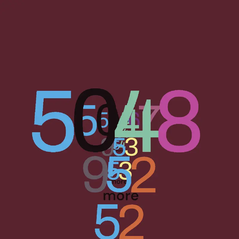 Game by @stensroot