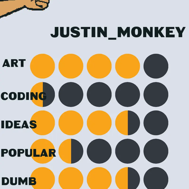 Game by @justinmonkey