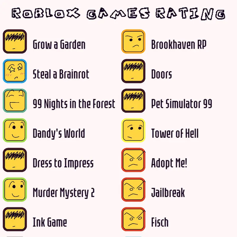 Game by @projectguylulz1269