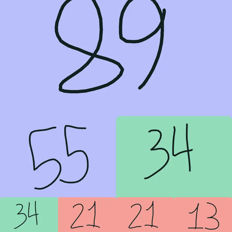 Game by @MathLover567