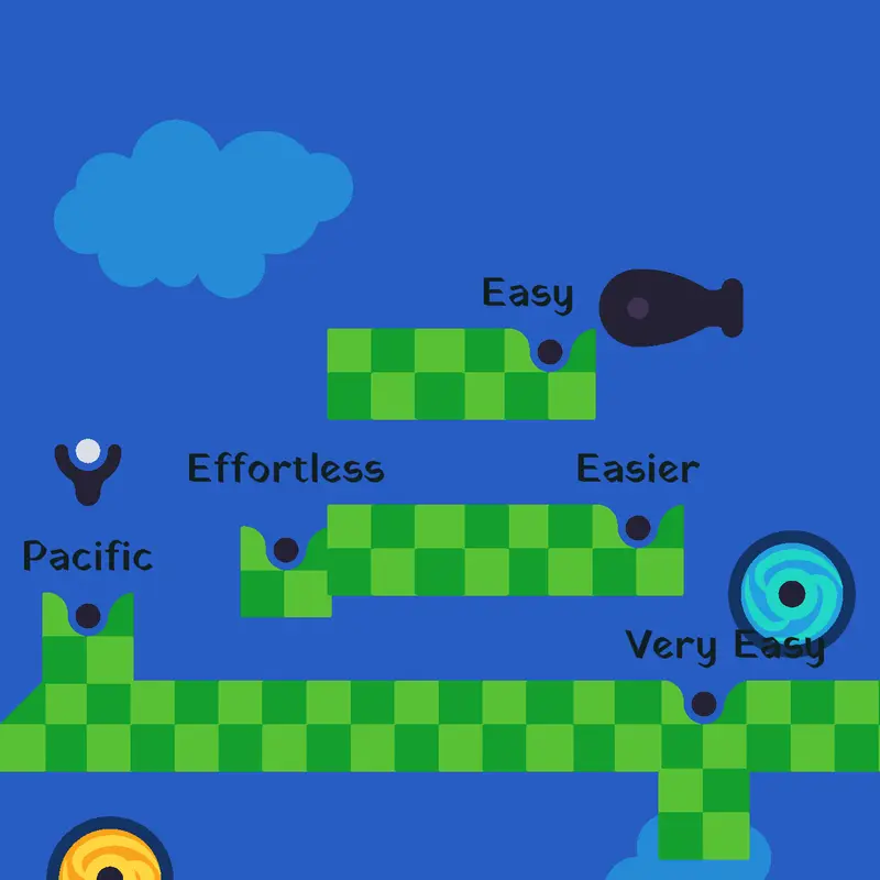 Game by @GuilhermeWII