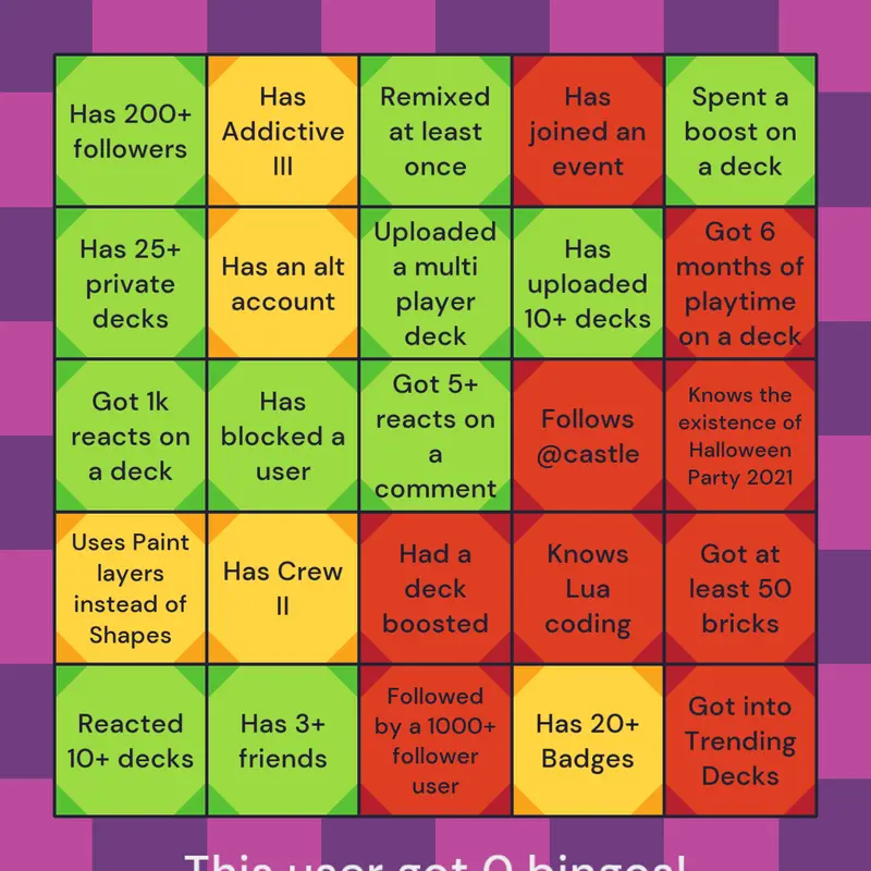 Game by @wonheelovert