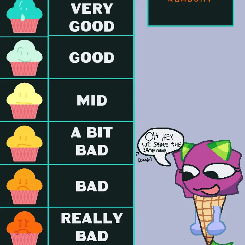 Game by @Serene_chaos