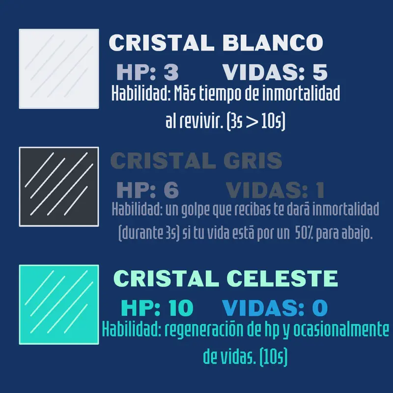 Sobreviviendo como un cristal. by @vyeew2025