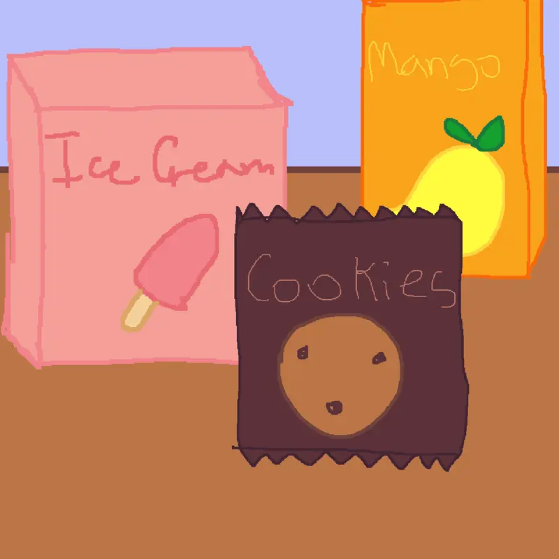 Game by @Serenity_idk_3521