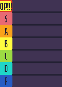 AI Ranker