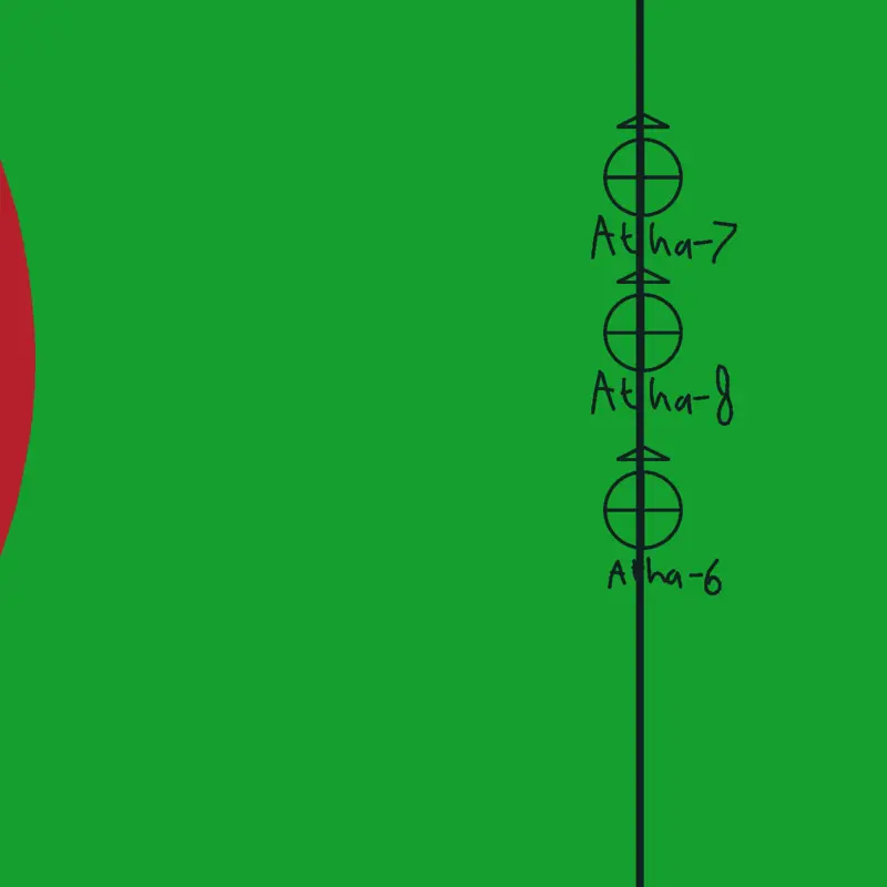 Game by @athatr_interceptorVN