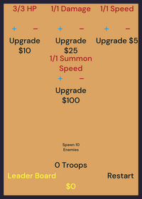 Bot Summoner Simulator.