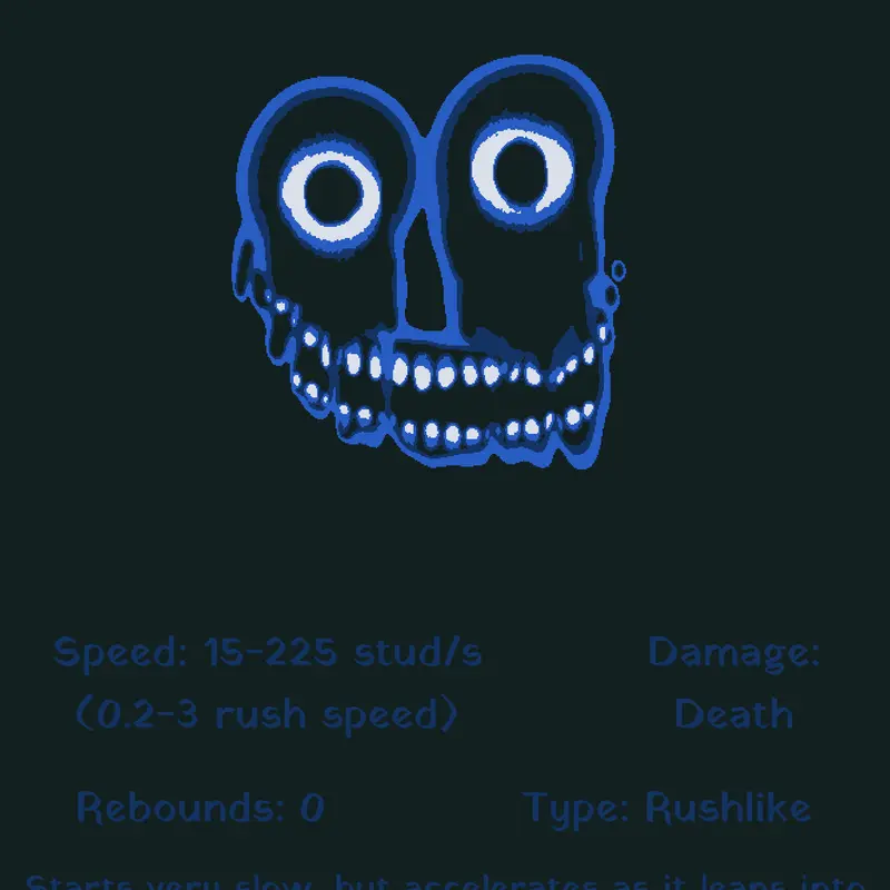 Game by @GhostyBob