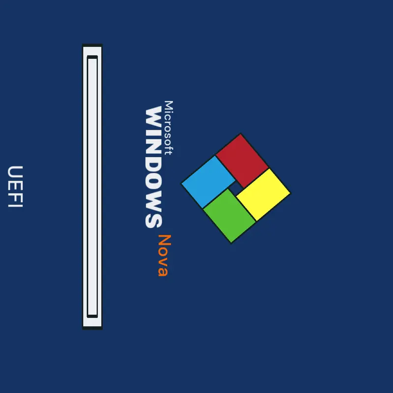Windows Nova by @Storm_Danish123