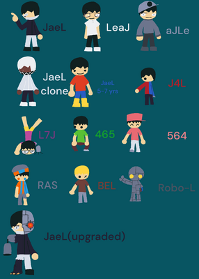 snapshot