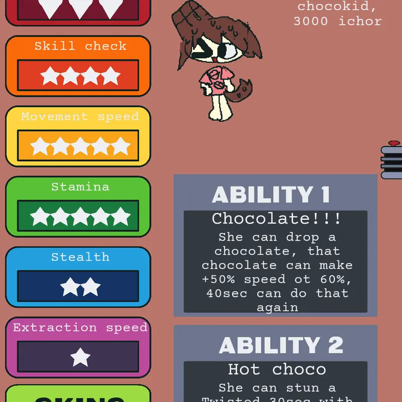 Game by @nganbuithithanh