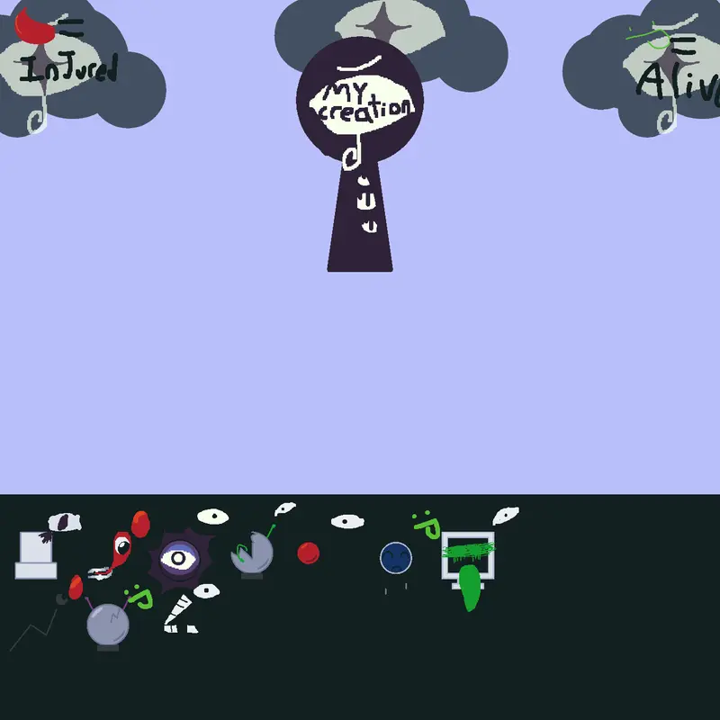 Game by @ijustatetenpeople